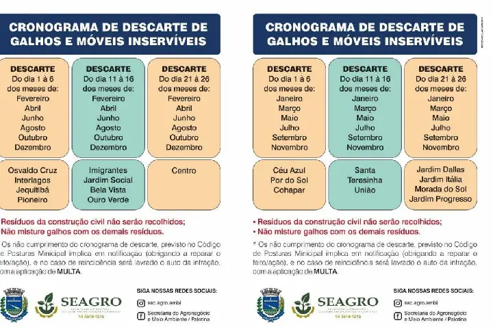 LIMPEZA PÚBLICA - Prefeitura reforça calendário de recolha de resíduos e anuncia notificações para quem descumprir datas