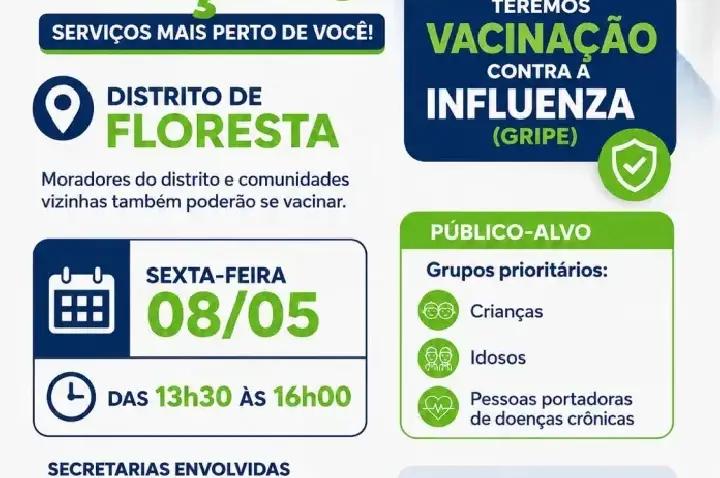 Palotina em Ação terá vacinação contra a influenza no Distrito de Floresta