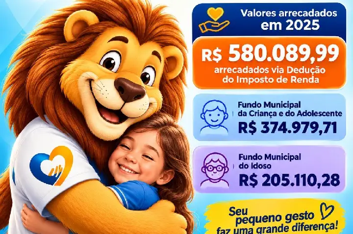 Prestação de contas da Campanha de Incentivo Fiscal reforça importância das doações ao Fundo da Criança e do Adolescente e ao Fundo do Idoso