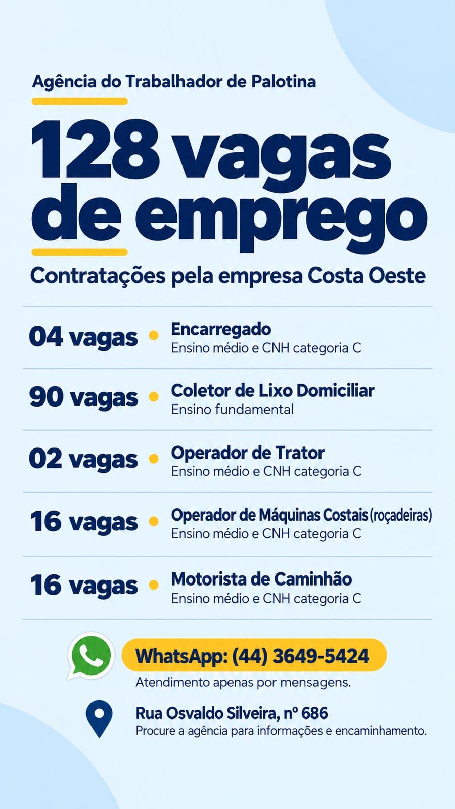 Agência do Trabalhador de Palotina oferece 128 vagas de emprego na empresa Costa Oeste